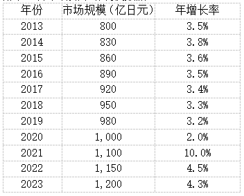 D553534F-27AA-4ccc-99AF-A294828E7772.png 
