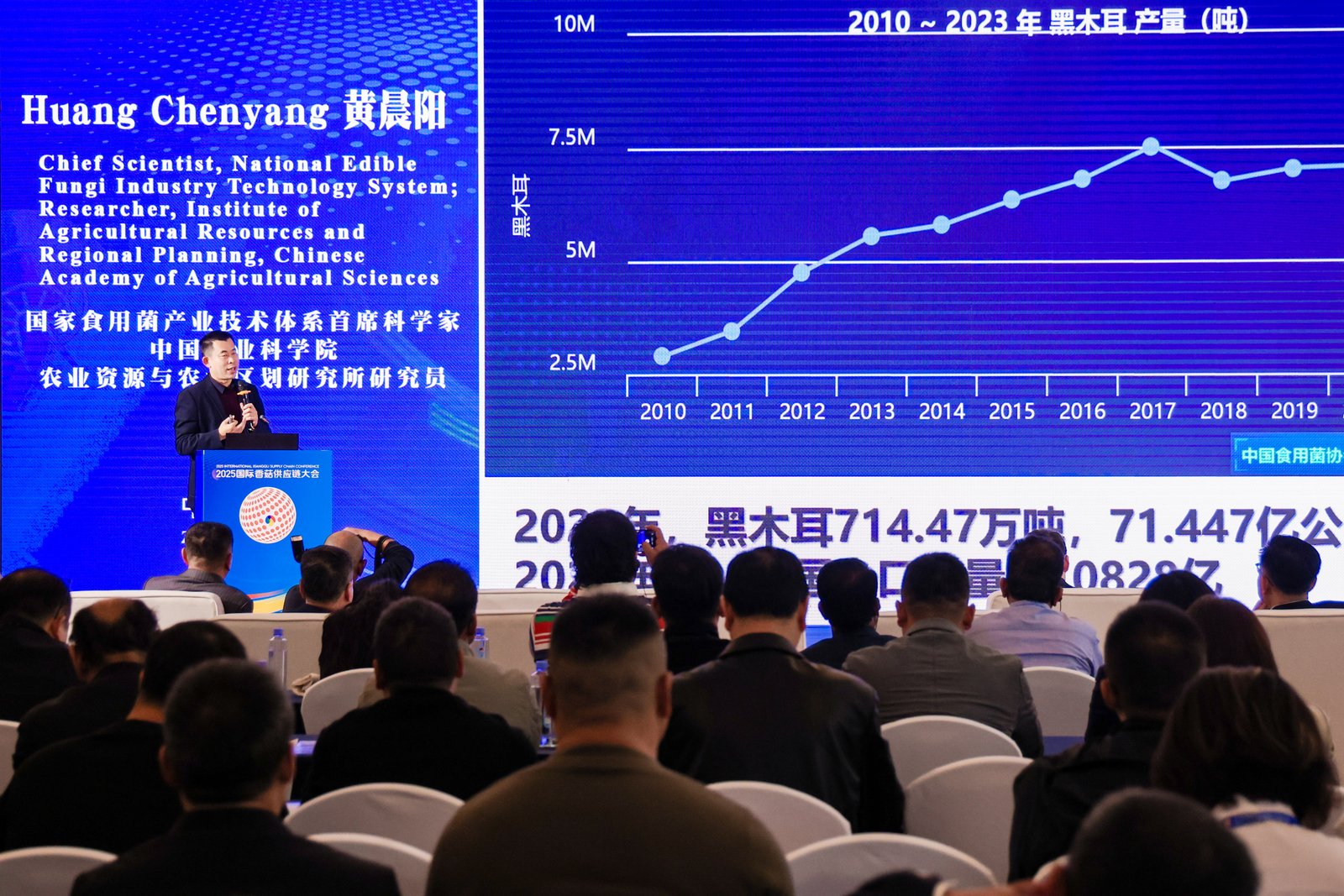 تشيهي، ربط العالم بالفطر: افتتح مؤتمر سلسلة توريد فطر شيتاكي الدولي لعام 2025 رسميًا في زيبو، شاندونغ 13.jpg 